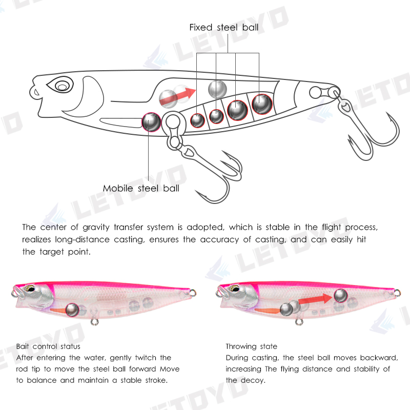LETOYO 65mm 5g/90mm 10g Surfac - Fishing Lure Buzzbait review and price
