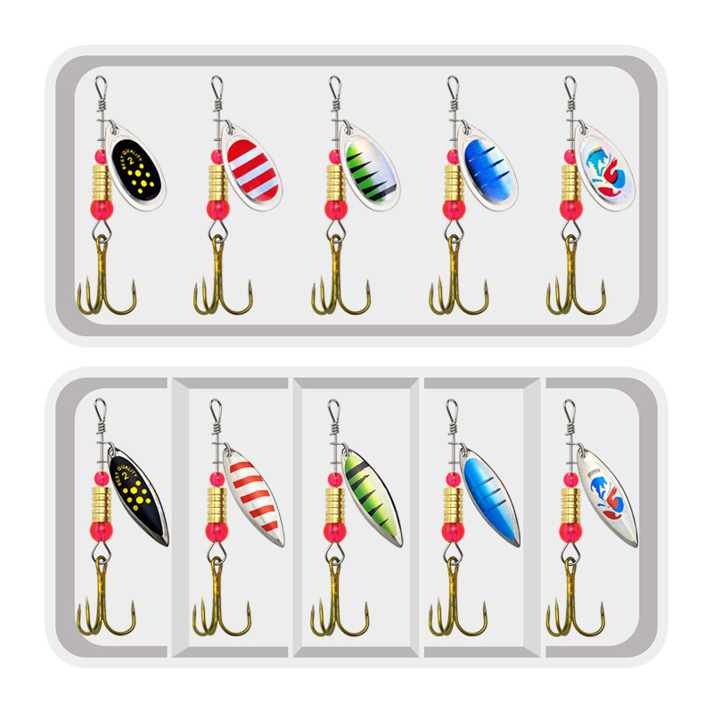 Fishing Lure Spinner Rotation  - Fishing Lure Making Kit review and price