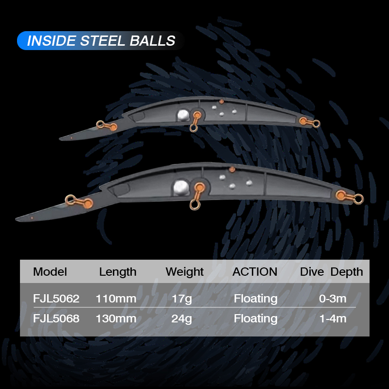 FJORD Floating Fishing Lure 11 - Fishing Lure Topwater review and price