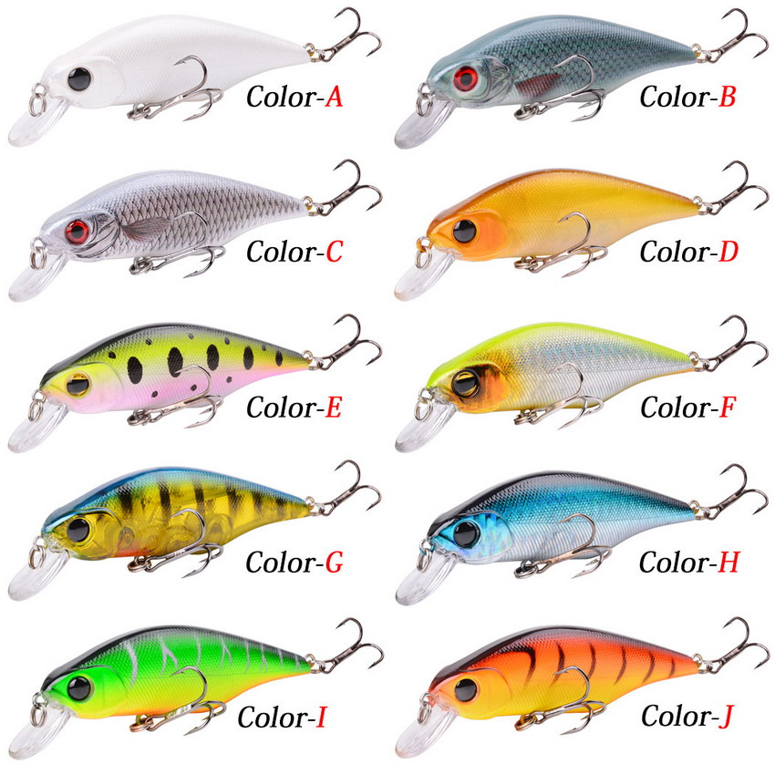 1pcs High Quality Minnow Fishi - Fishing Lure Buzzbait review and price