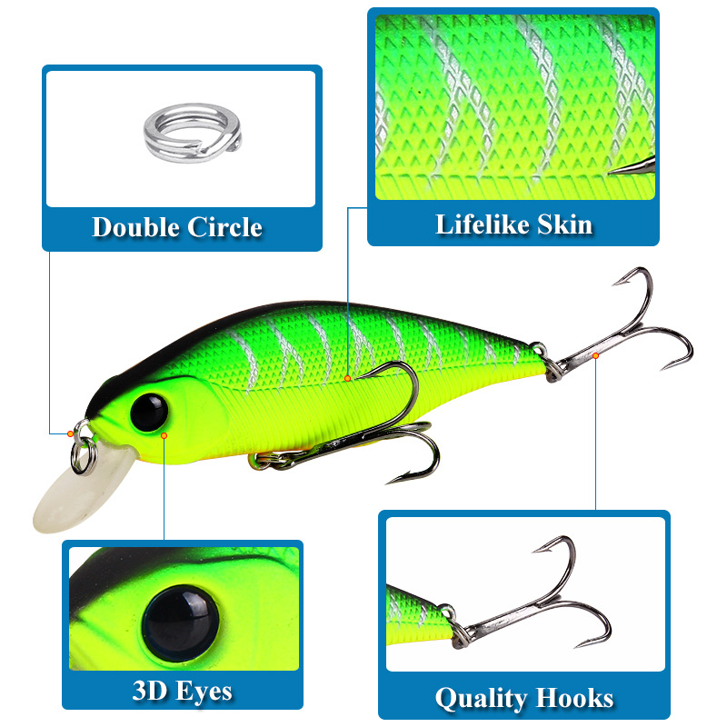 1pcs High Quality Minnow Fishi - Fishing Lure Buzzbait review and price