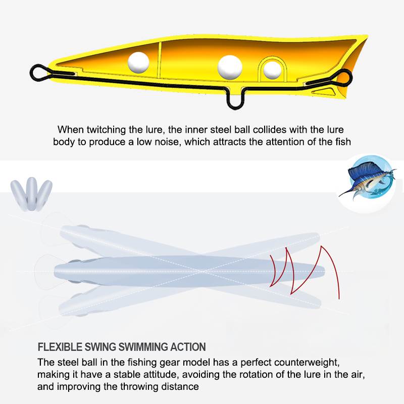 FJORD 140mm 51g Popper Fishing - Fishing Lure Popper review and price