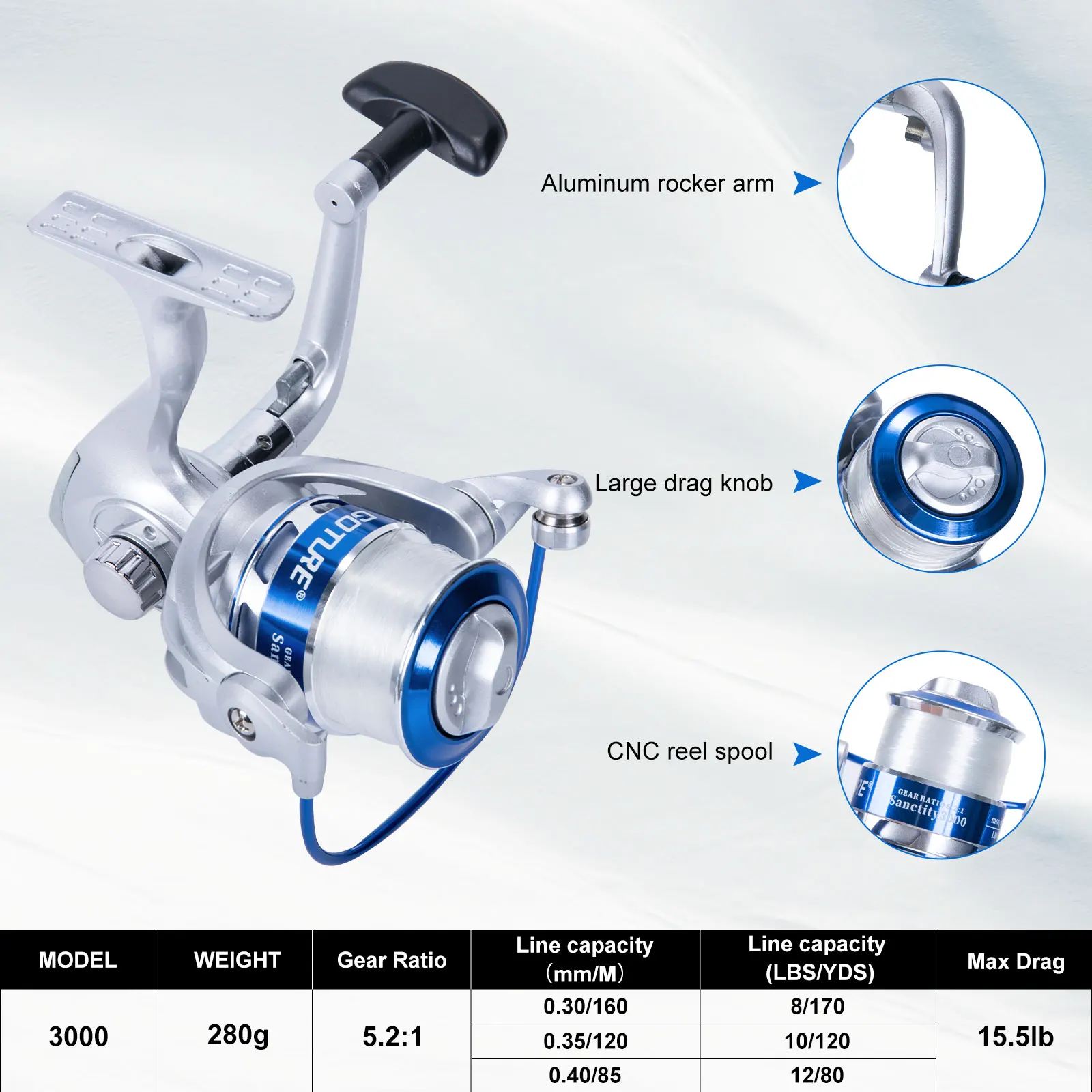 Goture Double Spinning Fishing - Fishing Lure Spinner review and price